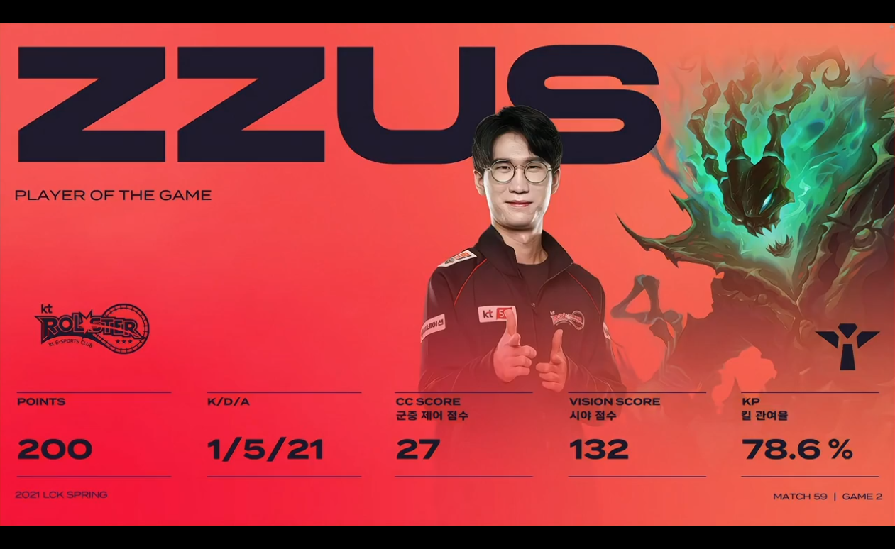 DRX2鏖战CLG，Clid一己之力扛起全队